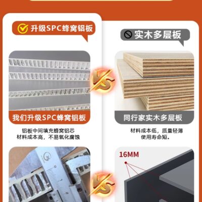 Tủ Giày Nhôm 100x35x110cm 3 Cánh – Tủ Giày Nhôm Tổ Ong Cao Cấp 6 O1CN01iOlE8N1wkyw42bzIy 2216049196347 Nội thất nhôm Aluhome chuyên tủ bếp, tủ quần áo, vách ngăn CNC. Thiết kế đẹp, chống ẩm mốc, lắp ráp nhanh, bền bỉ, không cong vênh, không mối mọt.